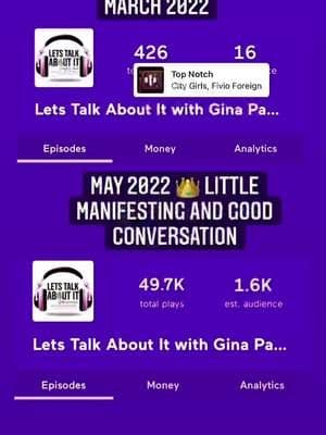 Manifestations &Good conversations thank you everybody the top is March 2022 the bottom is current #manifest #sponsormeplease #podcastandchillwithmacg #Moviedle #WhatIsAWoman #2G2BT #affirmation #MentalHealthAwarenessMonth #MentalHealthAwareness #support #selflove #BLACKPINK #10MillionAdoptions #sponsored #fypシ